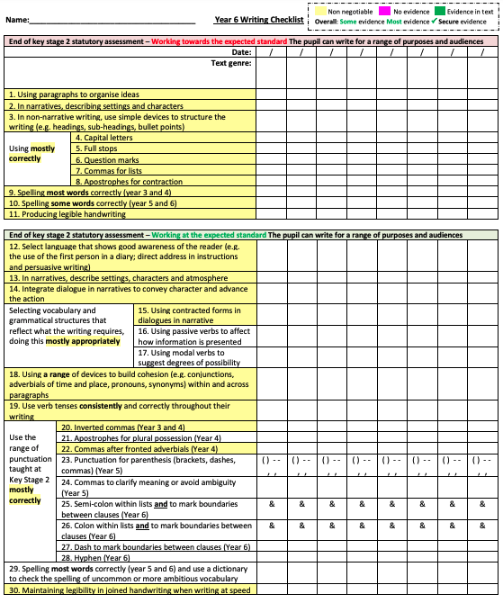 the-pros-and-cons-of-using-age-related-expectations-in-uk-schools