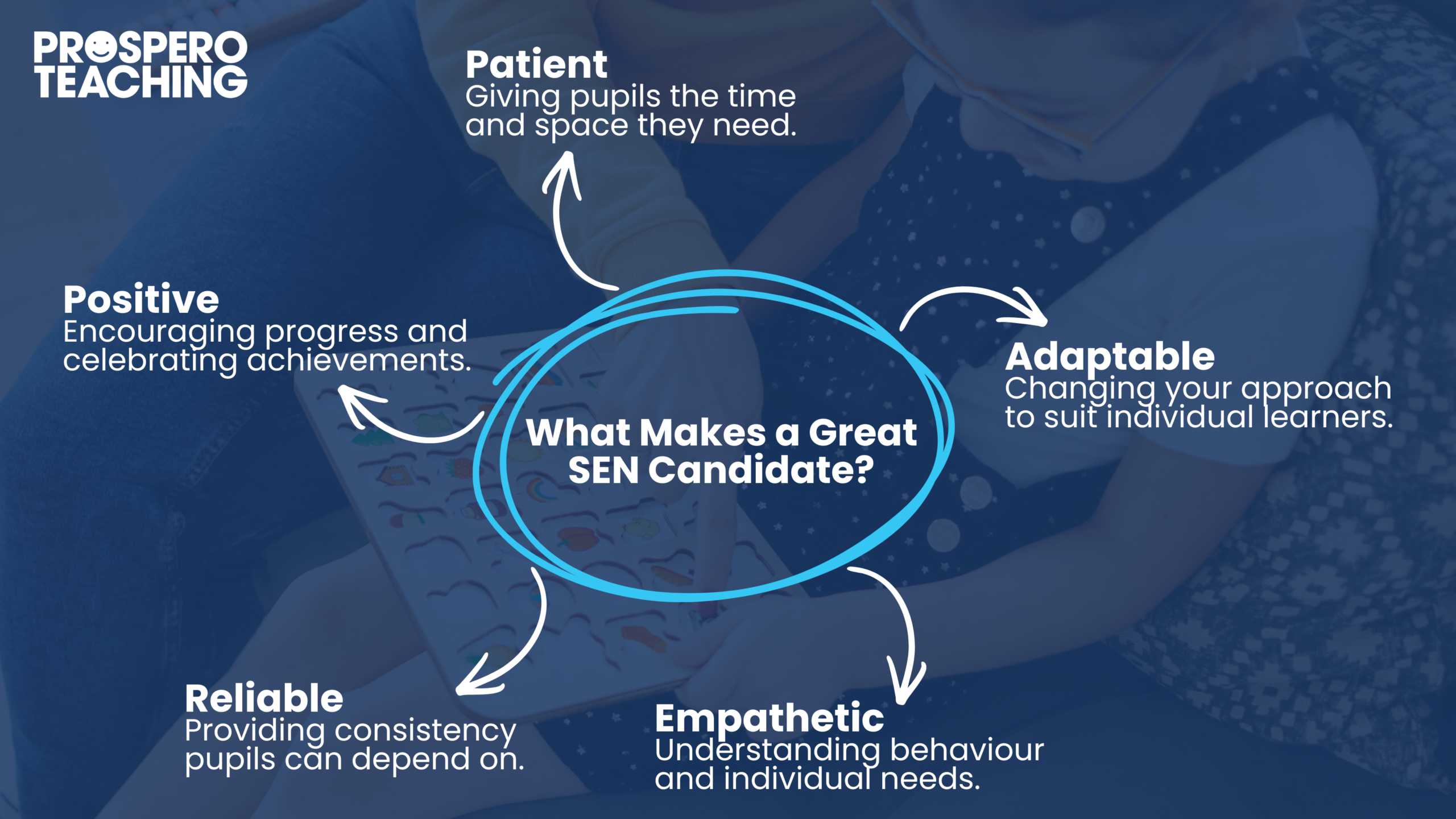 What Makes a Great SEN Candidate?